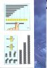 Building Instructions - LEGO - 3804 - Robotics Invention System 2.0: Page 108