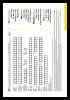 Building Instructions - LEGO - 6187 - LEGO® Road Construction Set: Page 42