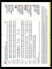 Building Instructions - LEGO - 7690 - MB-01 Eagle Command Base: Page 74