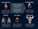 Building Instructions - LEGO - Ideas - 21304 - Doctor Who: Page 4